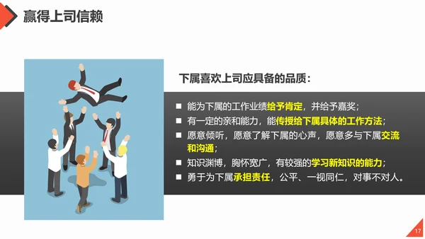 团队合作工作方法与管理能力提升培训PPT