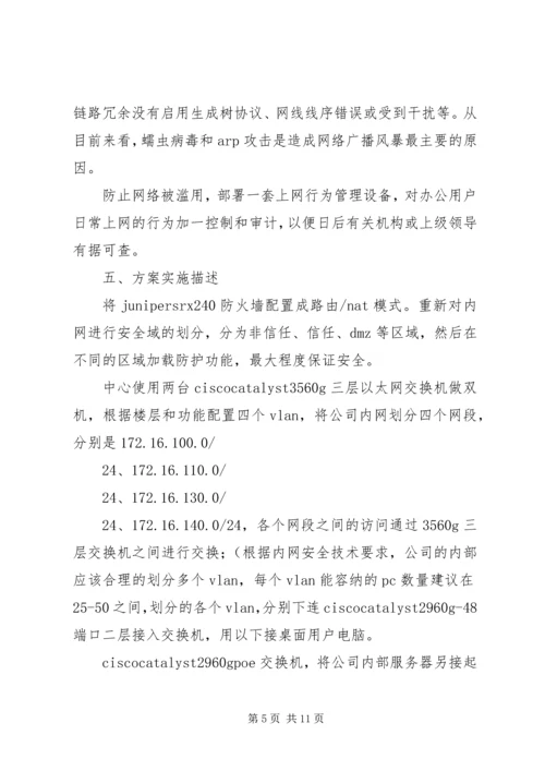 关于XX花园门岗、门禁设置的请示 (3).docx