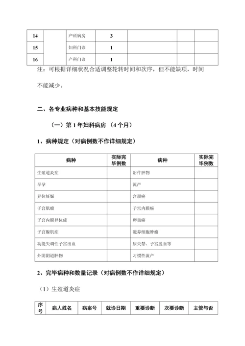 2023年妇产科住院医师规范化培训.docx