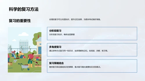 高效学习策略PPT模板