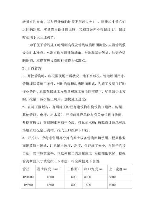 球墨铸铁管给排水综合施工专题方案.docx