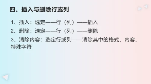 第二章活动2 编辑美化电子表格 课件(共20张PPT)