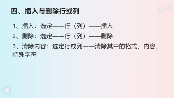 第二章活动2 编辑美化电子表格 课件(共20张PPT)