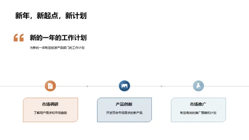 旅游产品创新之路