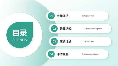 绿色商务风大学生职业规划生涯书PPT模板