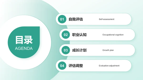 绿色商务风大学生职业规划生涯书PPT模板