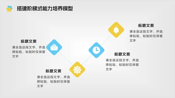 黄蓝色微立体简约大学生职业规划PPT模板