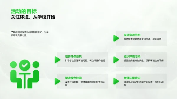 校园环保实践PPT模板