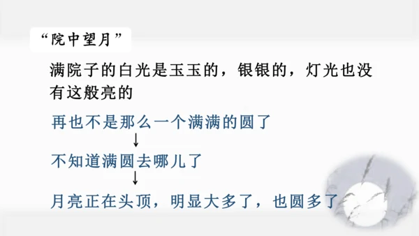 23  月迹   课件