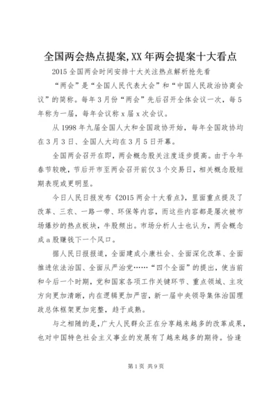 全国两会热点提案,某年两会提案十大看点.docx