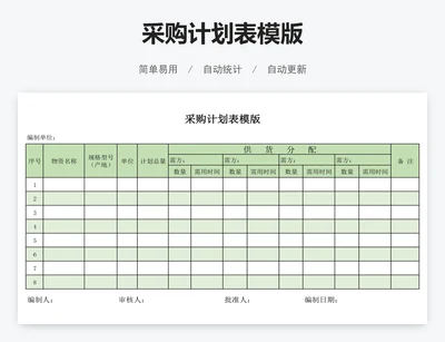 采购计划表模版