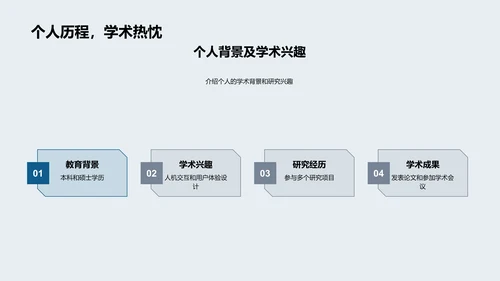 硕士学术旅程解析