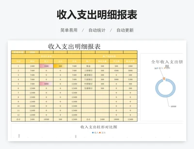 收入支出明细报表