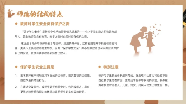 黄色简约风教师职业道德课件教师培训