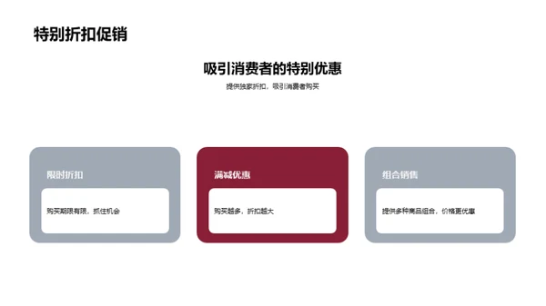 母亲节销售策略