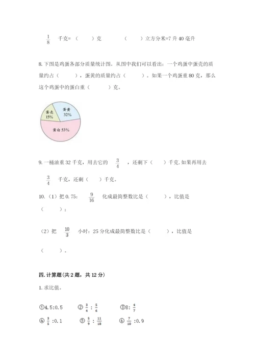 2022人教版六年级上册数学期末测试卷重点.docx