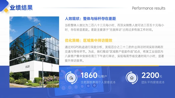 蓝黄色简约风试用期员工转正答辩PPT模板
