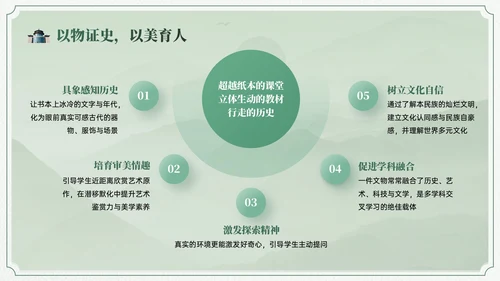 绿色中国风博物馆文化介绍班会PPT模板