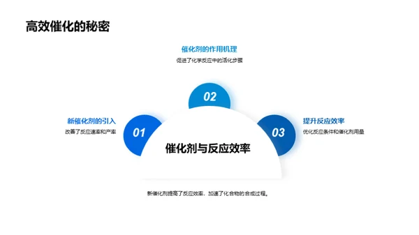 XYZ化合物研究展望