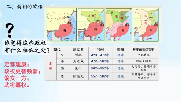 第18课 东晋南朝时期江南地区的开发  2023-2024学年七年级历史上册精品教学课件