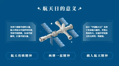 弘扬航天精神载人航天工程通用PPT模板