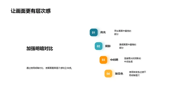 绘艺世界，生活艺术