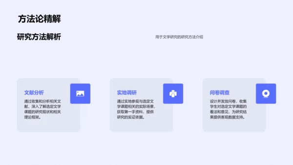 论文开题报告