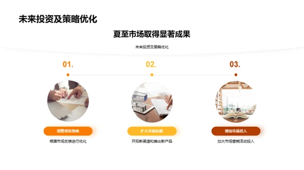 夏至营销成绩单