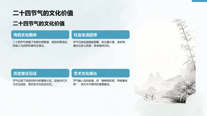 二十四节气立夏PPT模板