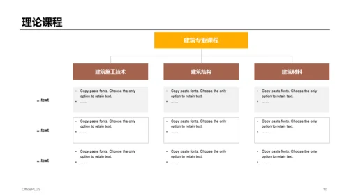 黄色渐变风建筑工程技术专业介绍PPT模板