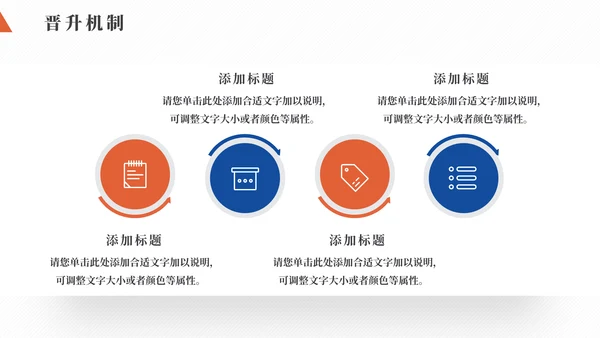 企业文化管理员工培训通用PPT课件