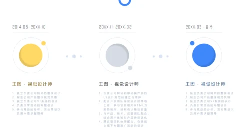 视觉设计师手机移动端UI设计通用PPT模板