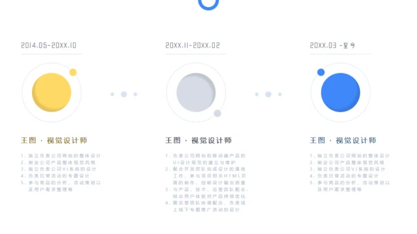 视觉设计师手机移动端UI设计通用PPT模板