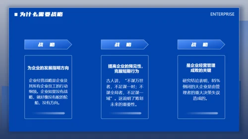 蓝色商务风企业文化战略未来管理培训通用PPT