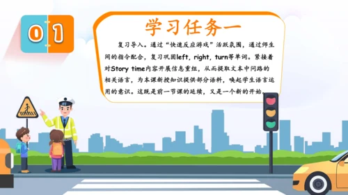 Unit3 Asking the way  Grammar time & Fun time 课件(共
