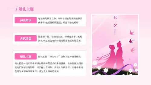 粉色插画风格七夕情缘+浪漫婚典PPT模板