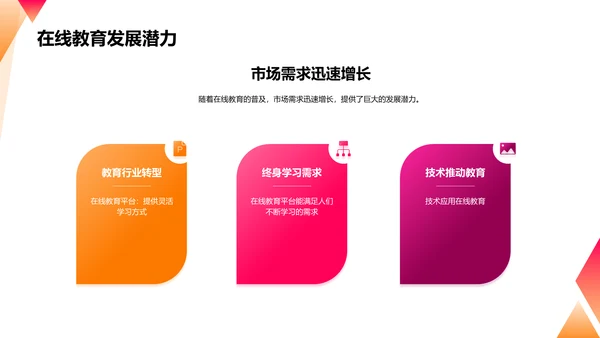 在线教育平台扩大市场份额的商业计划