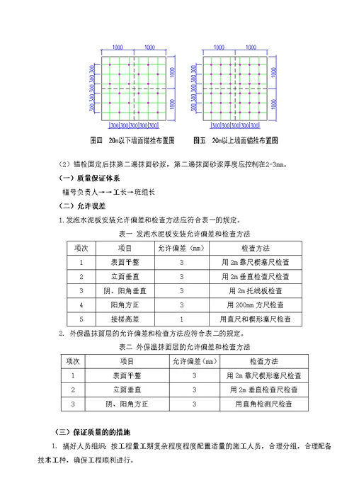 外墙水泥发泡保温板施工方案