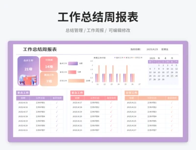 工作总结周报表