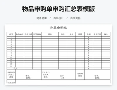 物品申购单申购汇总表模版