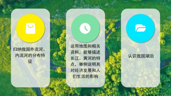 2.3中国的河流（第1课时课件41张）-人教版八年级地理上册