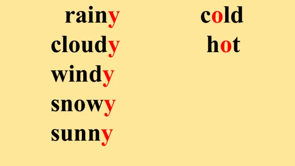 Unit3 Weather 课件(共55张PPT)