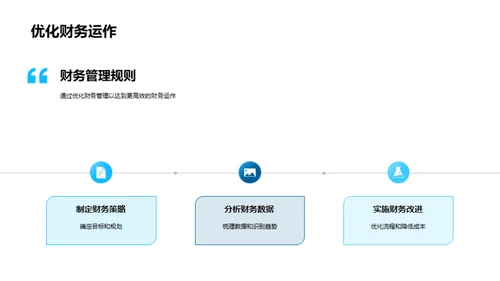 财务管理全景剖析