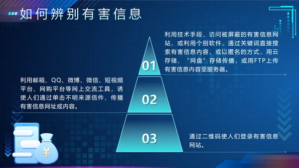 蓝色渐变科技风网络安全教育带内容主题班会PPT模板