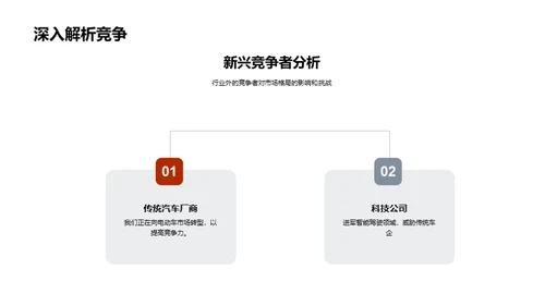 探索新能源汽车的未来