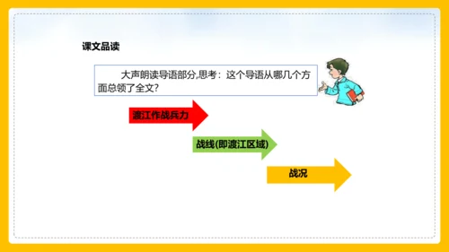 1 消息二则 人民解放军百万大军横渡长江 课件