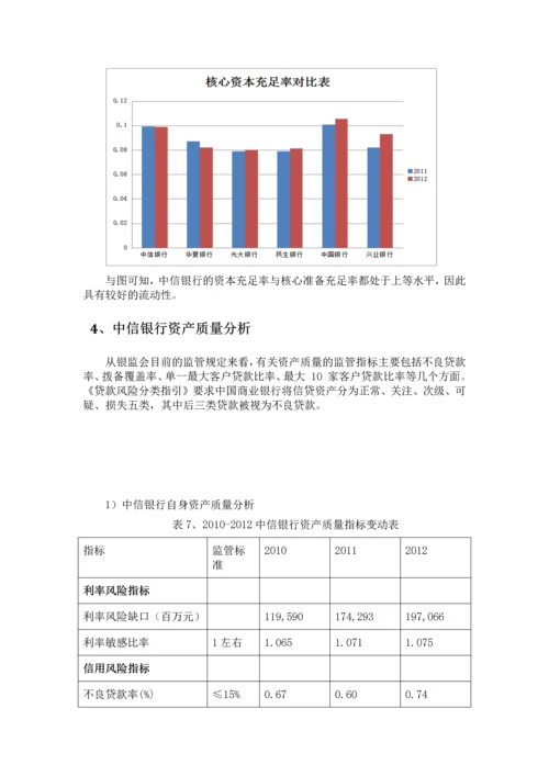 中信银行财务分析.docx