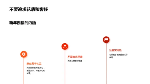 欢度新年：祝福与礼品