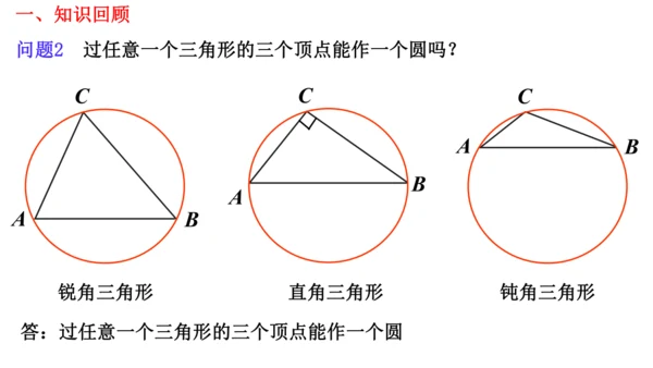 人教版第二十四章数学活动 探究四点共圆的条件  课件（共16张PPT）