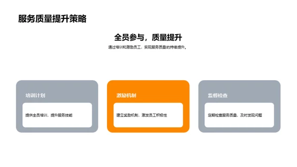 以客为本，赢在服务